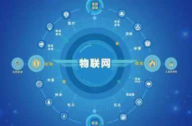 報(bào)考物聯(lián)網(wǎng)技術(shù)研究開(kāi)發(fā) 新工科中的考研與就業(yè)雙優(yōu)選擇